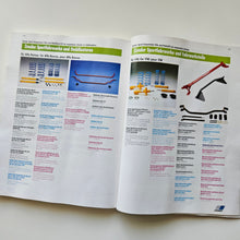 Load image into Gallery viewer, 1993 Zender Tuning Catalog