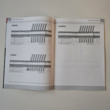 Load image into Gallery viewer, BBS Wheels Year 2004 Brochure Set
