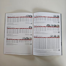 Load image into Gallery viewer, BBS Japan Forged Wheel Brochure