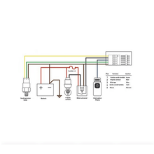 Load image into Gallery viewer, Oil Pressure Gauge Switch Button Digifiz Mini Mk2