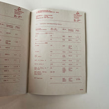 Load image into Gallery viewer, BBS Steering Wheel Paperwork + Leather Dubbing
