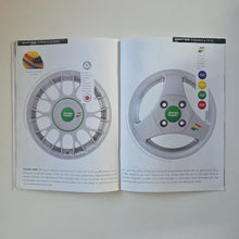 Load image into Gallery viewer, BBS Motorsport 1995 Brochure + Pricelist
